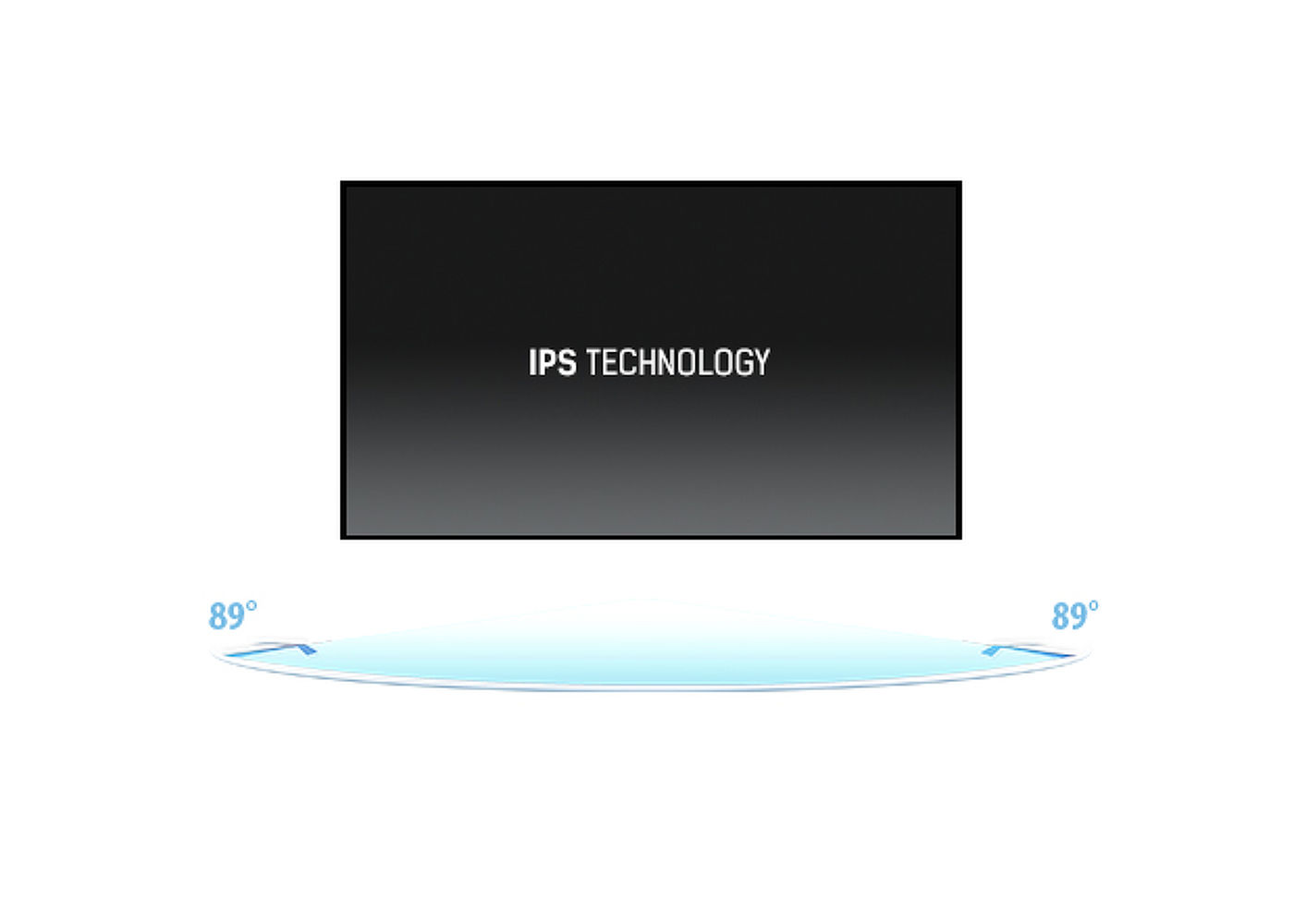 IPS TECHNOLOGY