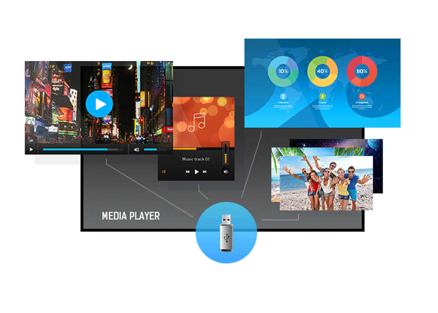 Media player LFD