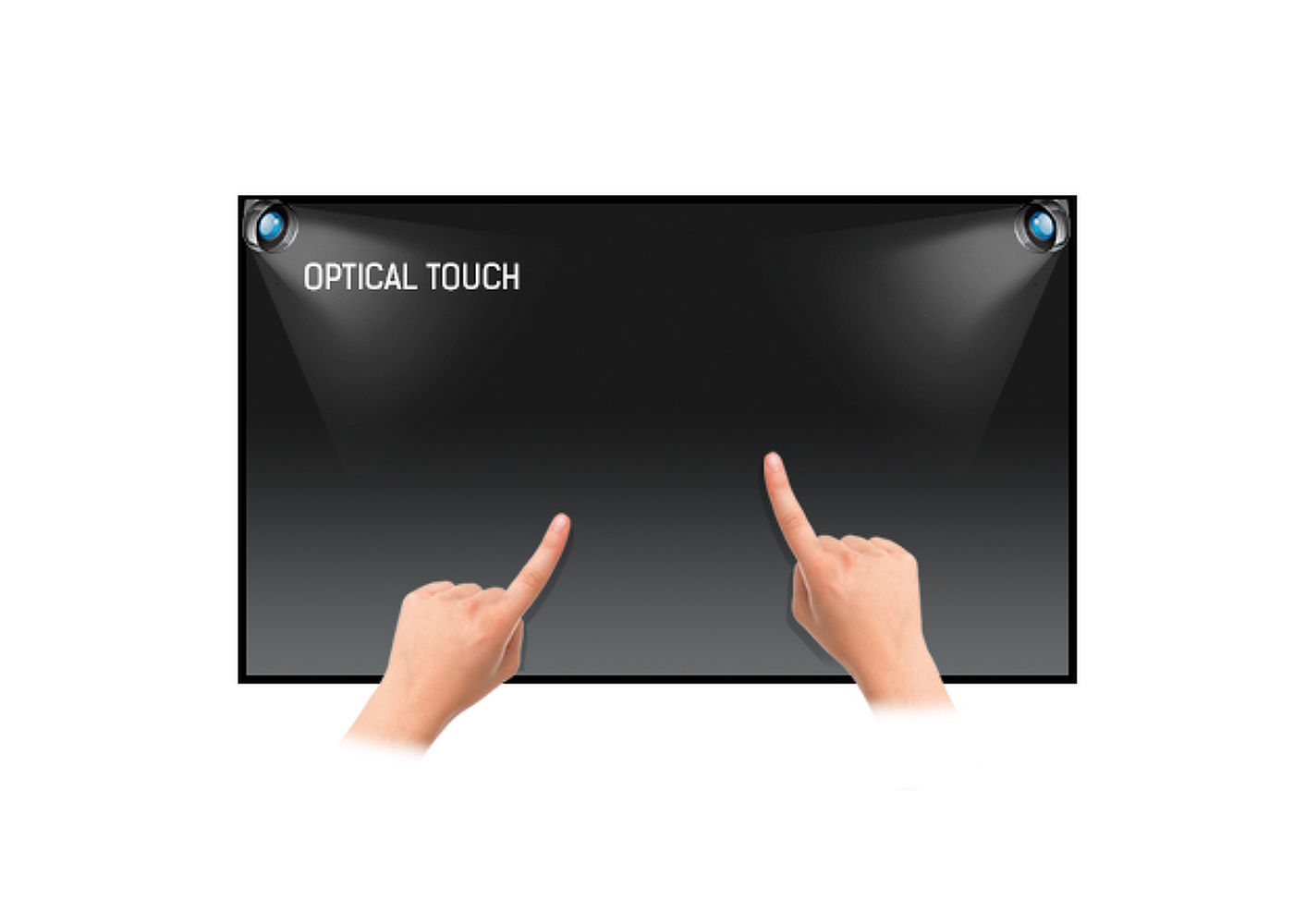 TOUCH TECHNOLOGY - OPTICAL