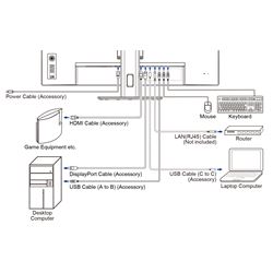 Ecran PC Incurvé - IIYAMA XCB3494WQSN-B5 - 34 UWQHD - Dalle VA