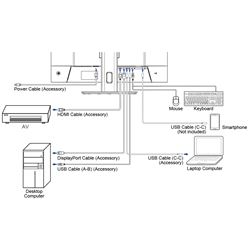 iiyama ProLite monitor XB3294UHSCP-B1 32" 4K, height adjustable, HDMI, VA panel, KVM Switch, USB-C connection (95W), KVM Switch and PiP/PbP thumbnail 12